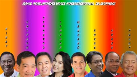 Template : 2010 Philippine vice presidential election results.